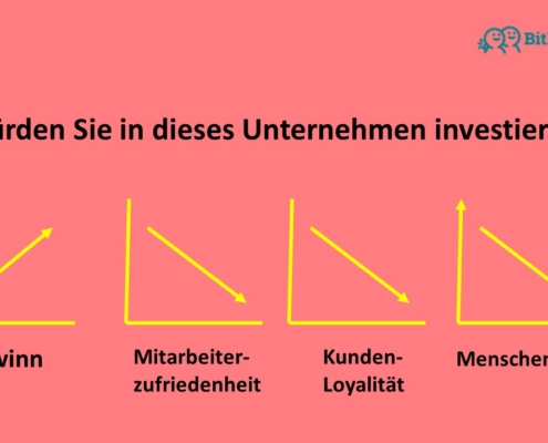 Why human rights due diligence is important for investment decisions