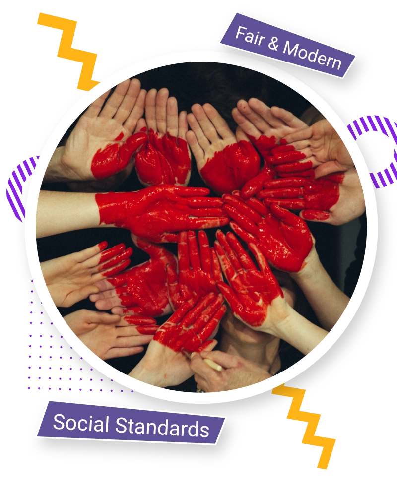 Social Responsibility Social Responsibility